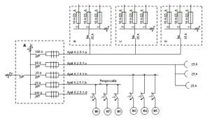 Pemasangan Sakelar keluar dilengkapi Pengaman Lebur