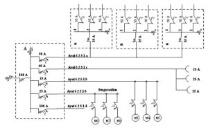 Pemasangan MCB Sebagai Sakelar Keluar